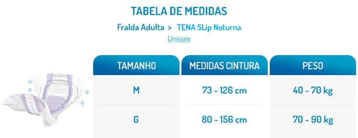 tabela_de_medidas_Fralda_Noturna_TENA