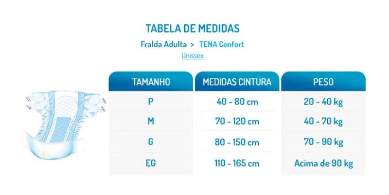 tabela_de_medidas_Fralda_Confort_TENA