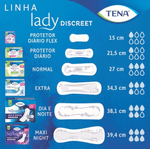 comparativo-absorventes-tena