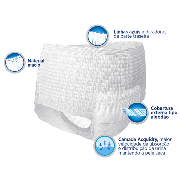 Roupa-intima-TENA-Pants-confort-calcinha-descartavel-embalagem-economica