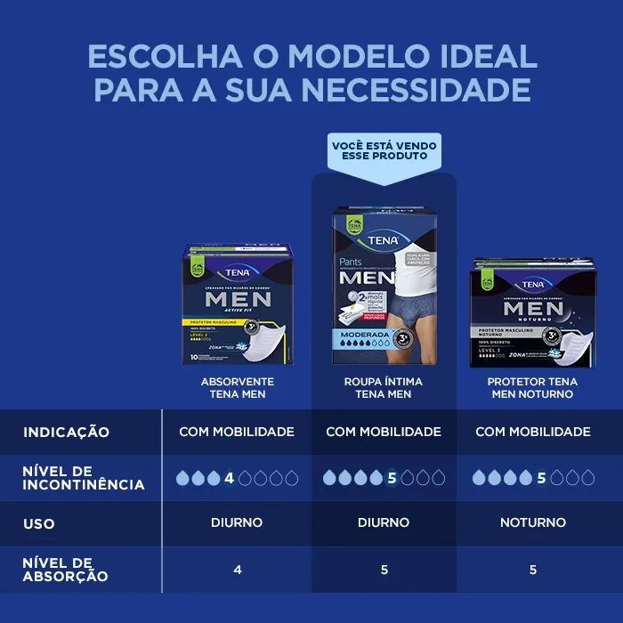 pants-men-qual-e-o-produto