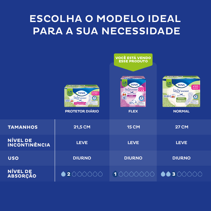 TENA-Lady-discreet-Flex-