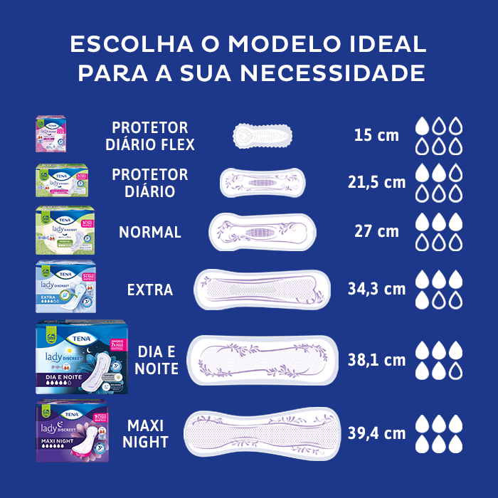 TENA-Lady-discreet-protetor-diario---2-