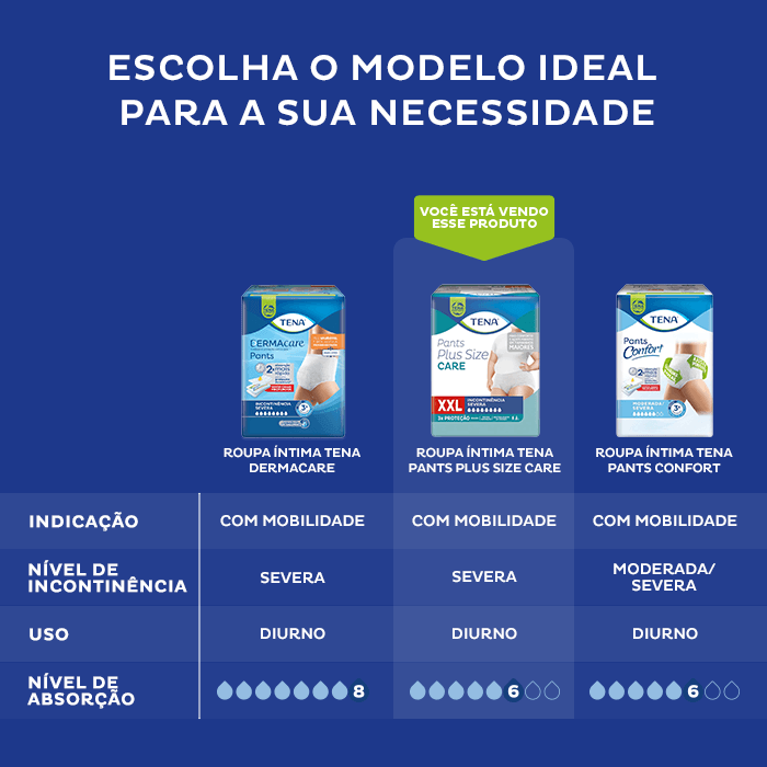 TENA-Pants-Plus-Size