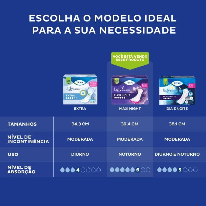 Lady-Discreet-Maxi-Night-qual-e-o-produto