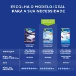 Fralda-Dermacare-tena-qual-e-o-produto