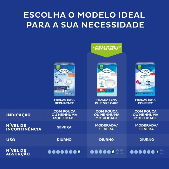 TENA-Fralda-Plus-Size-qual-e-o-produto