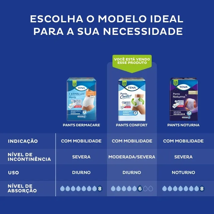 Pants-Confort-qual-e-o-produto