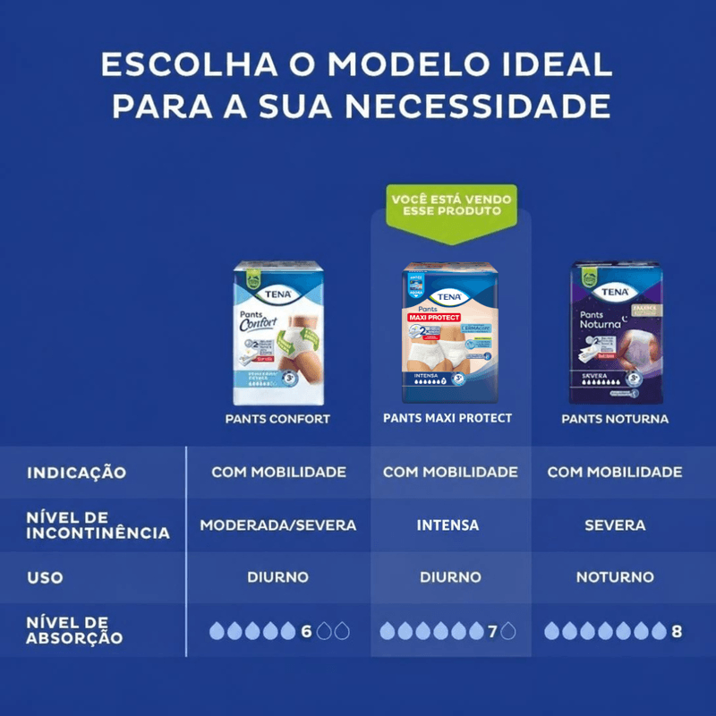 Modelo Maxi Protect