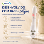 TENA_Device_PDP_P4_v3_1254x1254
